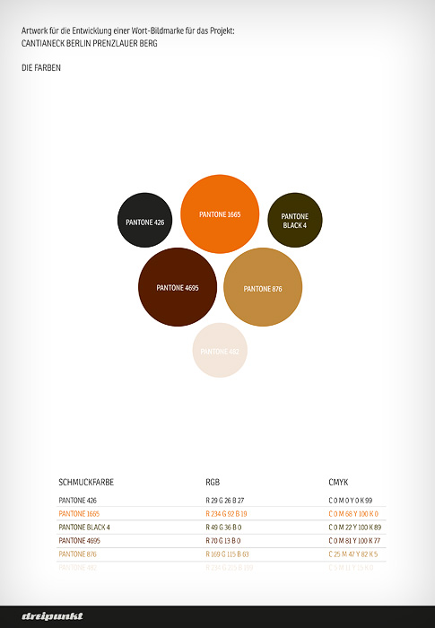 cantianeck berlin farbschema