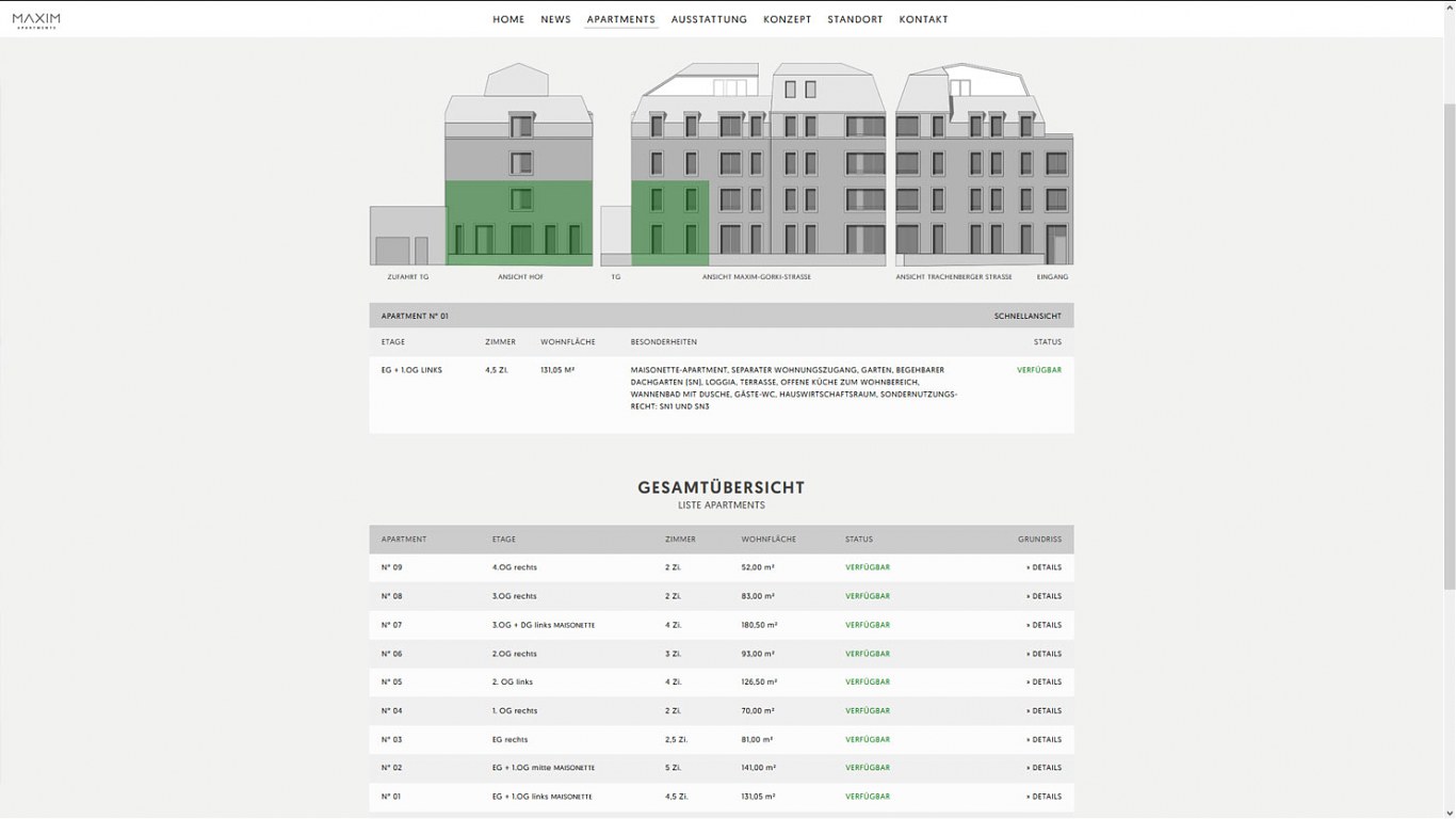 maxim apartments web lageplan