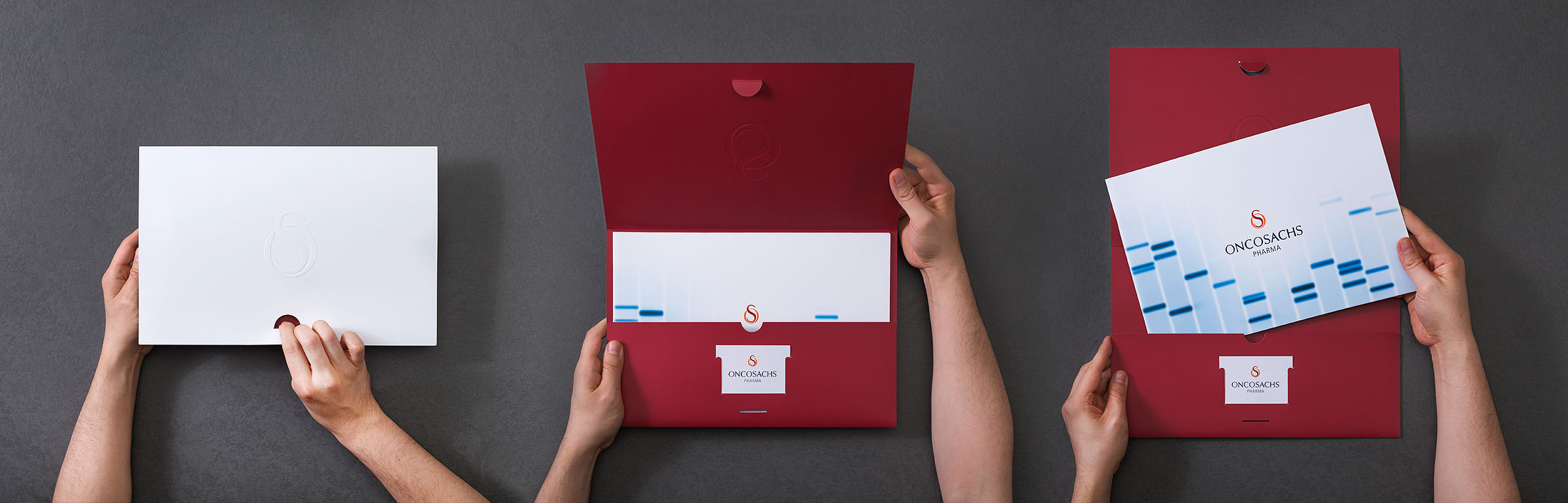 oncosachs pharma mappe