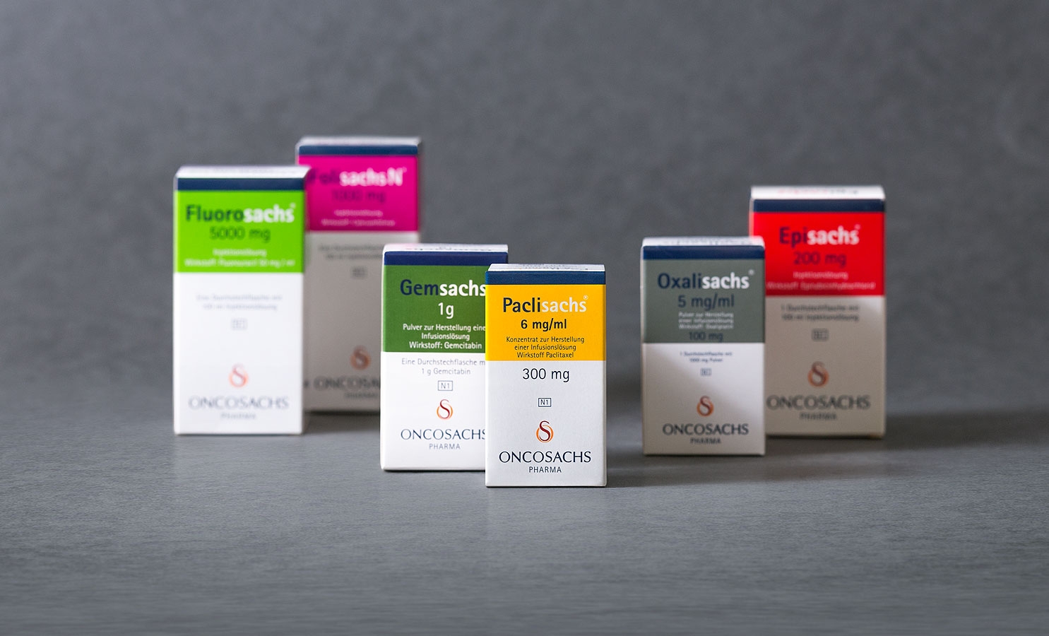 oncosachs pharma verpackung