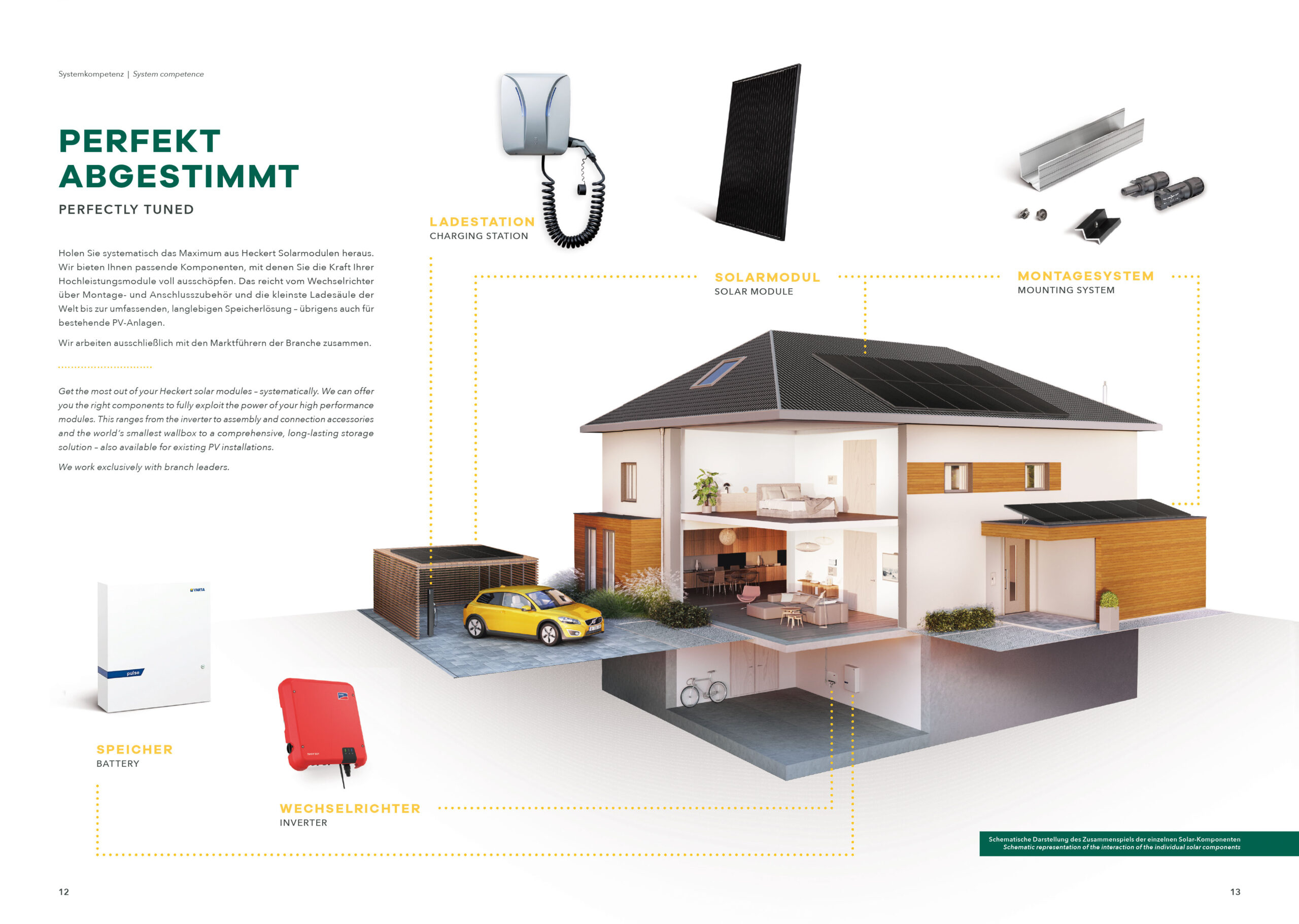 agentur dreipunkt referenz heckert solar 06 2 scaled