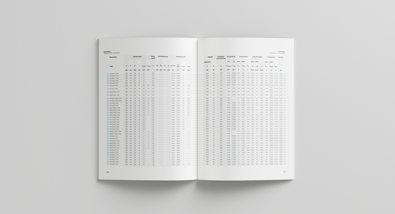 agentur dreipunkt slf broschuere produktkatalog